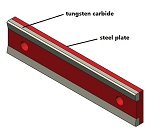 tungsten carbide for mining采矿设备用硬质合金配件